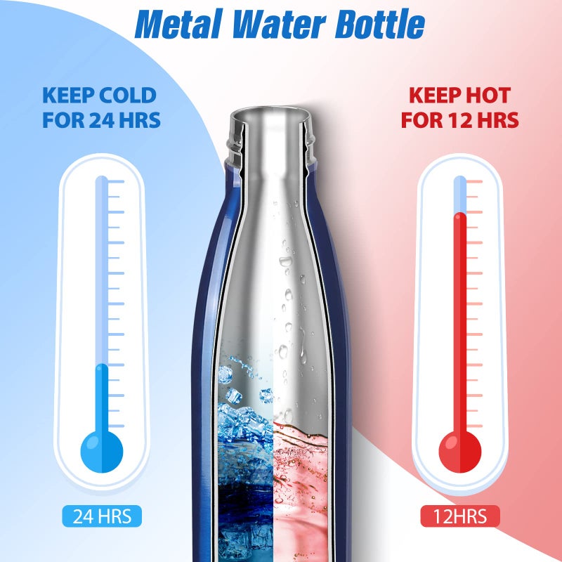 Sfee Insulated Water Bottle, 17 oz Stainless Steel Water Bottles, Double Wall Vacuum Reusable Water Bottles Leak Proof BPA-FREE Sports Bottle Cup Keep Hot&Cold for Running Gym Workout Cycling Kids - Image 4